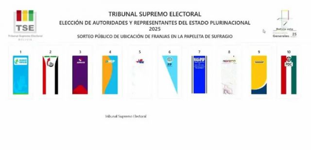 Andrónico Rodriguez y Alianza Popular van primeros en la papeleta